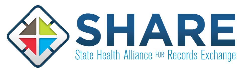 SHARE logo